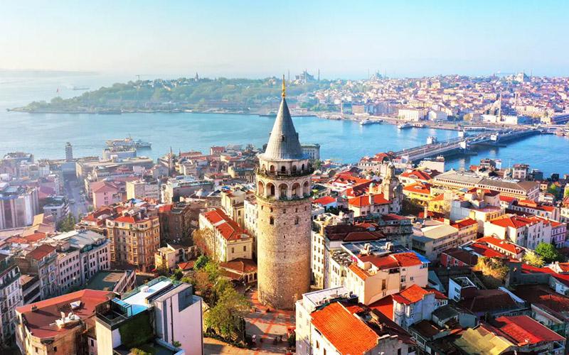 土耳其辦理移民